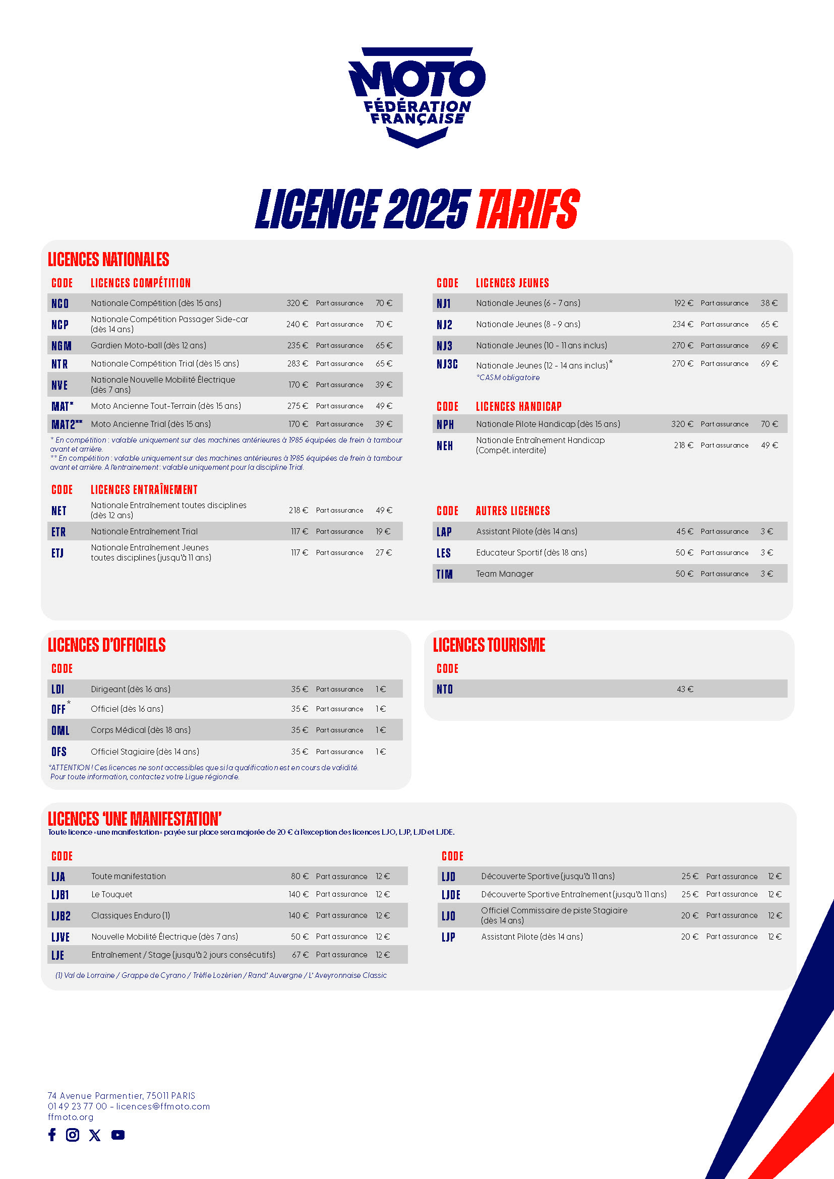 TARIFS_ANNUELS_LICENCE_NATIONALE_2025[73].jpg