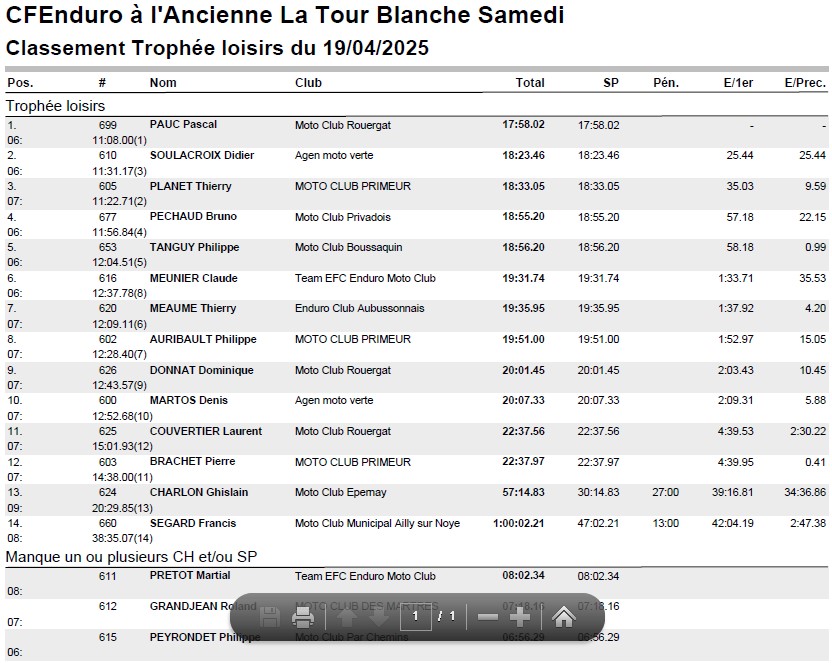 Trophée.jpg